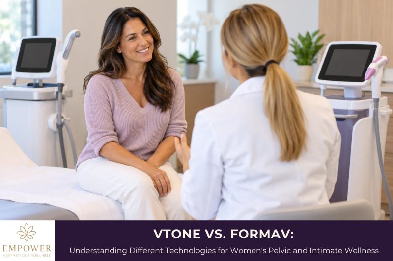 VTone vs. FormaV Understanding Different Technologies for Women's Pelvic and Intimate Wellness